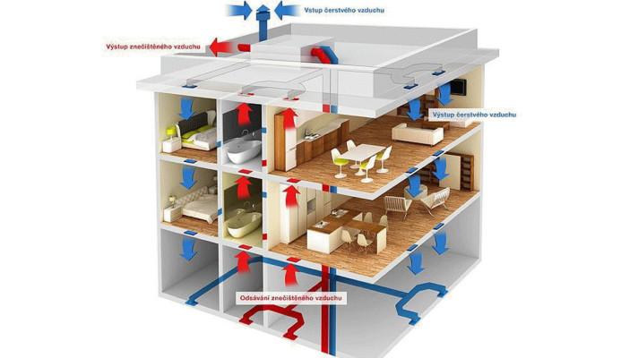 POMOC, REKUPERACE! ANEB JAK NÁM EVROPSKÁ UNIE ZDRAŽILA BYTY POMOC, REKUPERACE! ANEB JAK NÁM EVROPSKÁ UNIE ZDRAŽILA BYTY