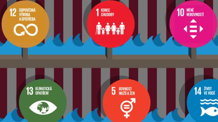 Ministerstvo životního prostředí spustilo soutěž Zacíleno na udržitelný rozvoj! Ministerstvo životního prostředí spustilo soutěž Zacíleno na udržitelný rozvoj!