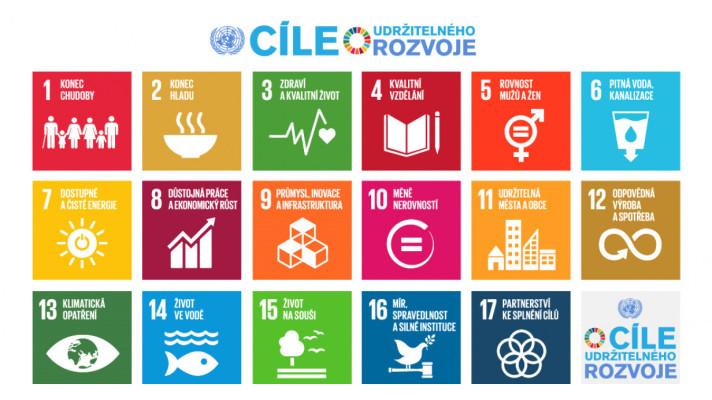Zpráva pro naplňování Agendy 2030 pro udržitelný rozvoj Zpráva pro naplňování Agendy 2030 pro udržitelný rozvoj