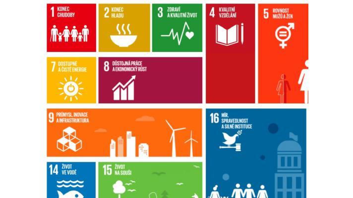 Začíná Evropský týden udržitelného rozvoje, MŽP zve na film o udržitelné módě Začíná Evropský týden udržitelného rozvoje, MŽP zve na film o udržitelné módě