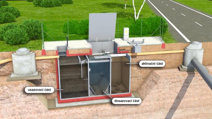 Nové dotační výzvy MŽP: O DČOV byl obrovský zájem, MŽP dá dvojnásobný objem peněz Nové dotační výzvy MŽP: O DČOV byl obrovský zájem, MŽP dá dvojnásobný objem peněz