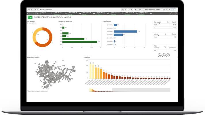 Sensoneo analyzuje efektivitu cyklických svozových tras Sensoneo analyzuje efektivitu cyklických svozových tras
