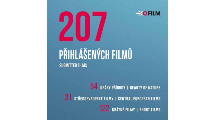 V letošním EKOFILMu chce uspět 207 dokumentů o životním prostředí V letošním EKOFILMu chce uspět 207 dokumentů o životním prostředí