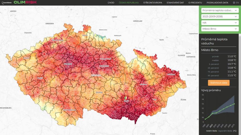 Web ClimRisk ukáže pro každý katastr ČR klimatické podmínky do konce století