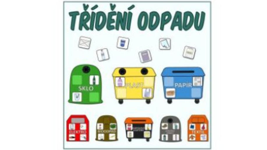 Češi, třídění a využití odpadů - jde nám a to a stále se zlepšujeme Češi, třídění a využití odpadů - jde nám a to a stále se zlepšujeme