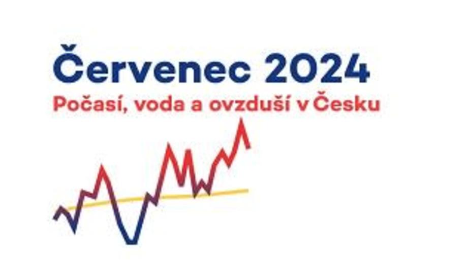 Počasí, voda a ovzduší v ČR Červenec 2024