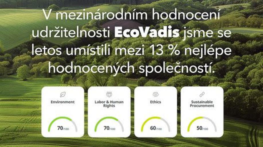 Společnost ASEKOL získala stříbrnou medaili na základě mezinárodního hodnocení udržitelnosti EcoVadis!